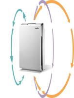 Комплексная система VAKIO reFLASH POWER