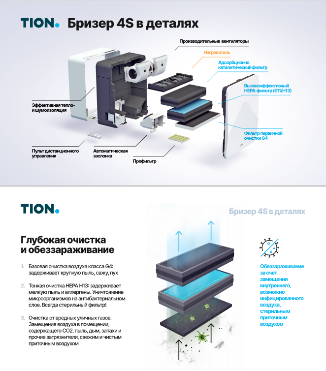 Тион монтажная схема