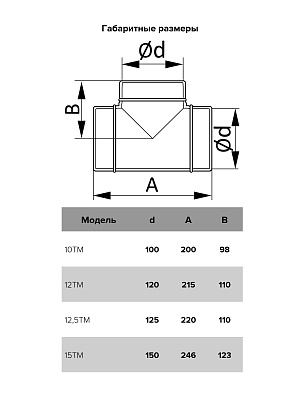 Тройник ТМ D125 окраш.сталь ERA