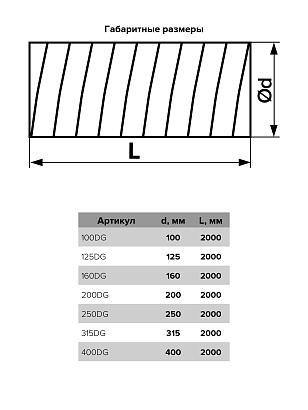 Воздуховод DG D400 L2м оцинк.сталь ERA PRO