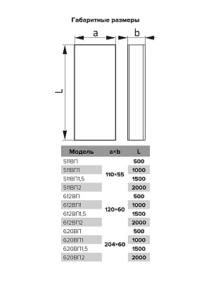Воздуховод ВП 60х204 L2м пластик ERA