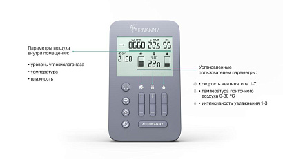 Система ATMEEX AIRNANNY A7 BabyCare