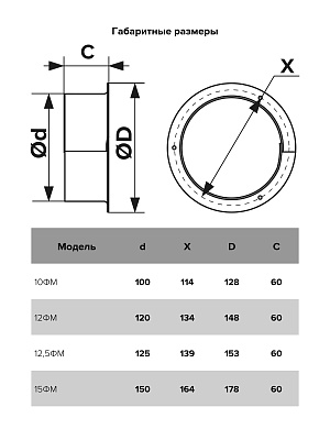 Фланец ФМ D120 D148 окраш.сталь ERA
