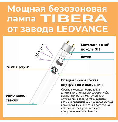 Рециркулятор VAKIO reFLASH 60 с мобильным основанием