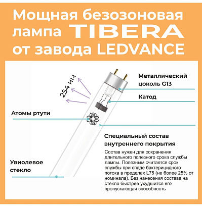 Рециркулятор VAKIO reFLASH 120